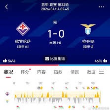 曼城最佳阵容揭晓 瓜帅对此感到无奈